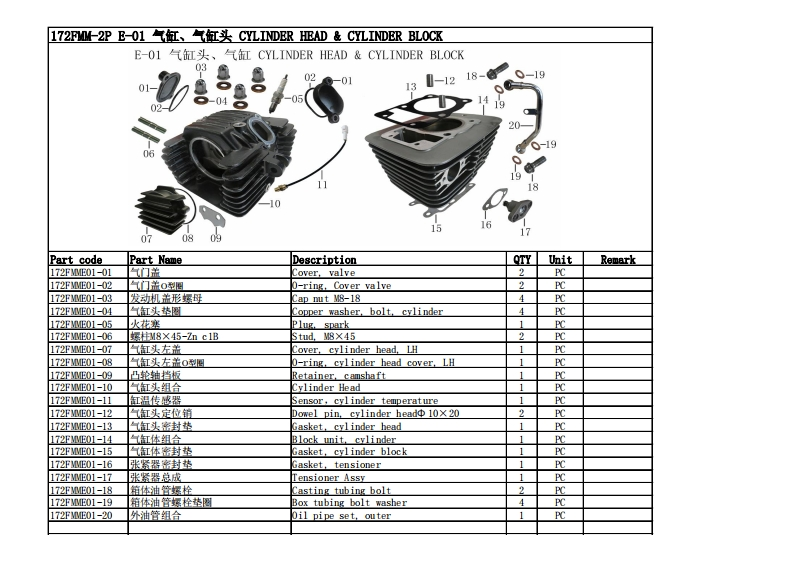 力帆摩托车KPX250-ENGINE-PARTS-MANUAL
