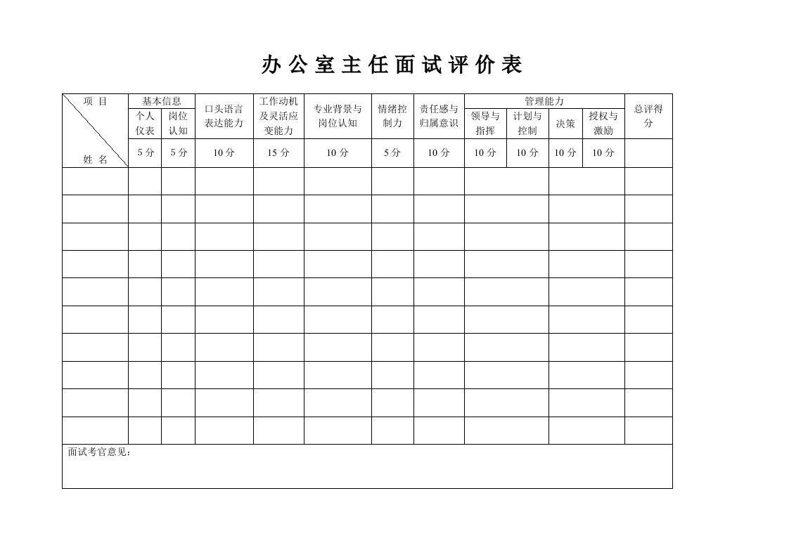 办公室主任面试评价表