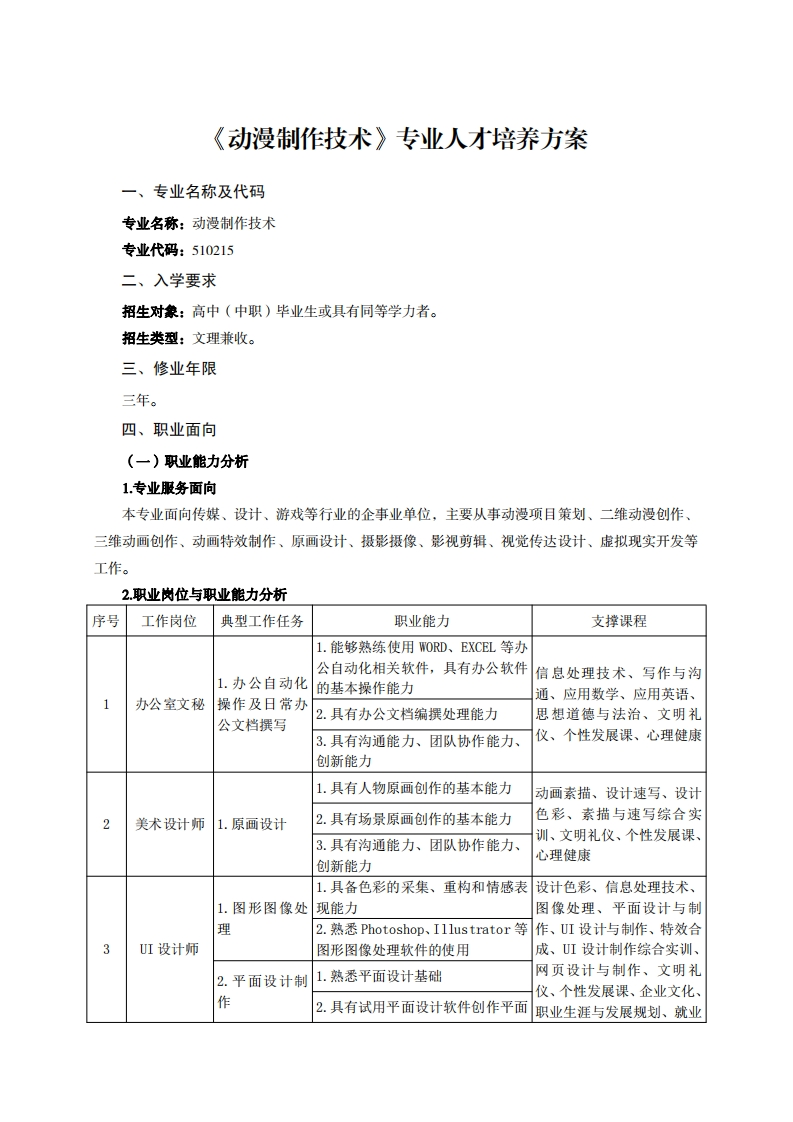 动漫制作技术专业人才培养方案儿夕称飞从石