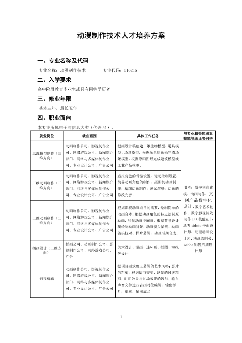 动漫制作技术人才培养方案新质力文库 - 聚焦新质生产力发展的数字化知识库_行业洞察 / 理论成果 / 实践指南免费下载新质力文库