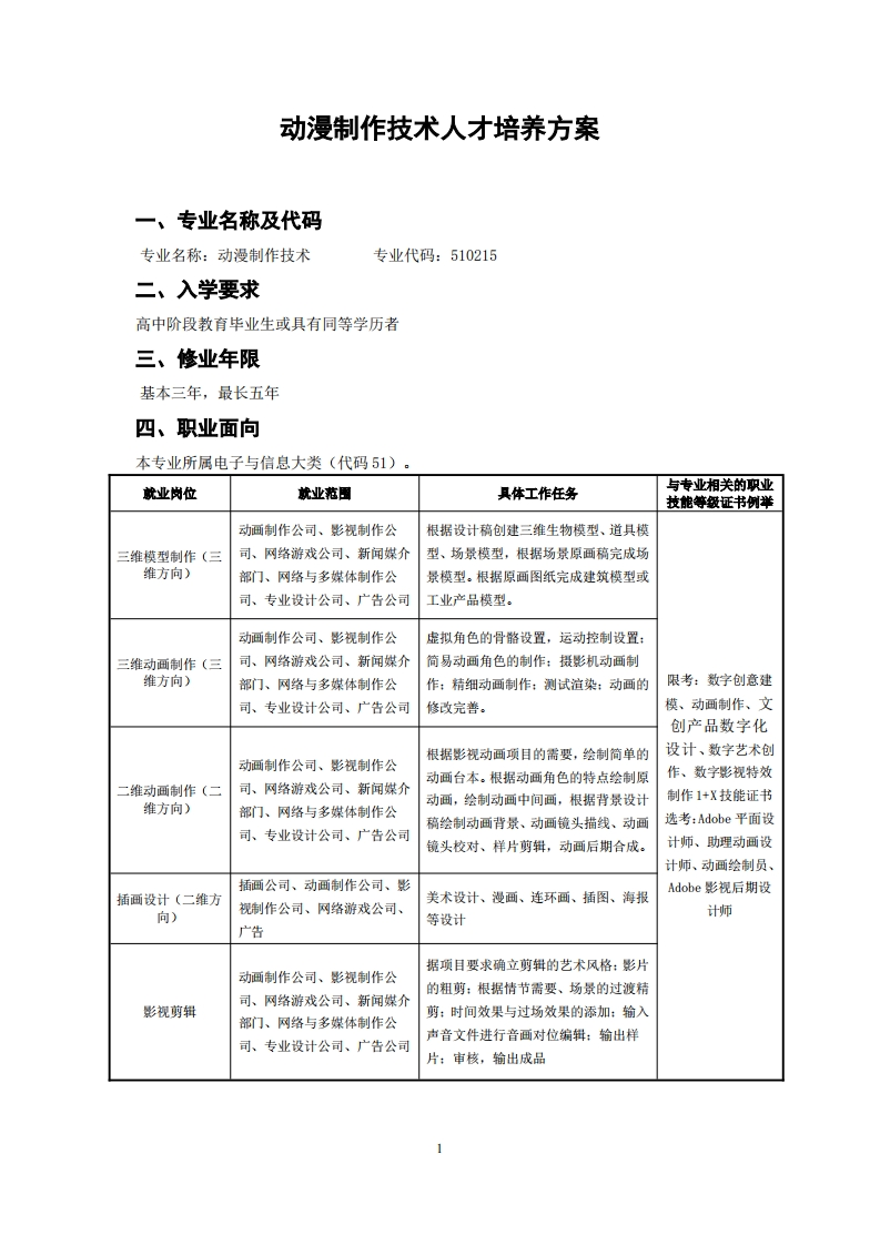 动漫制作技术人才培养方案