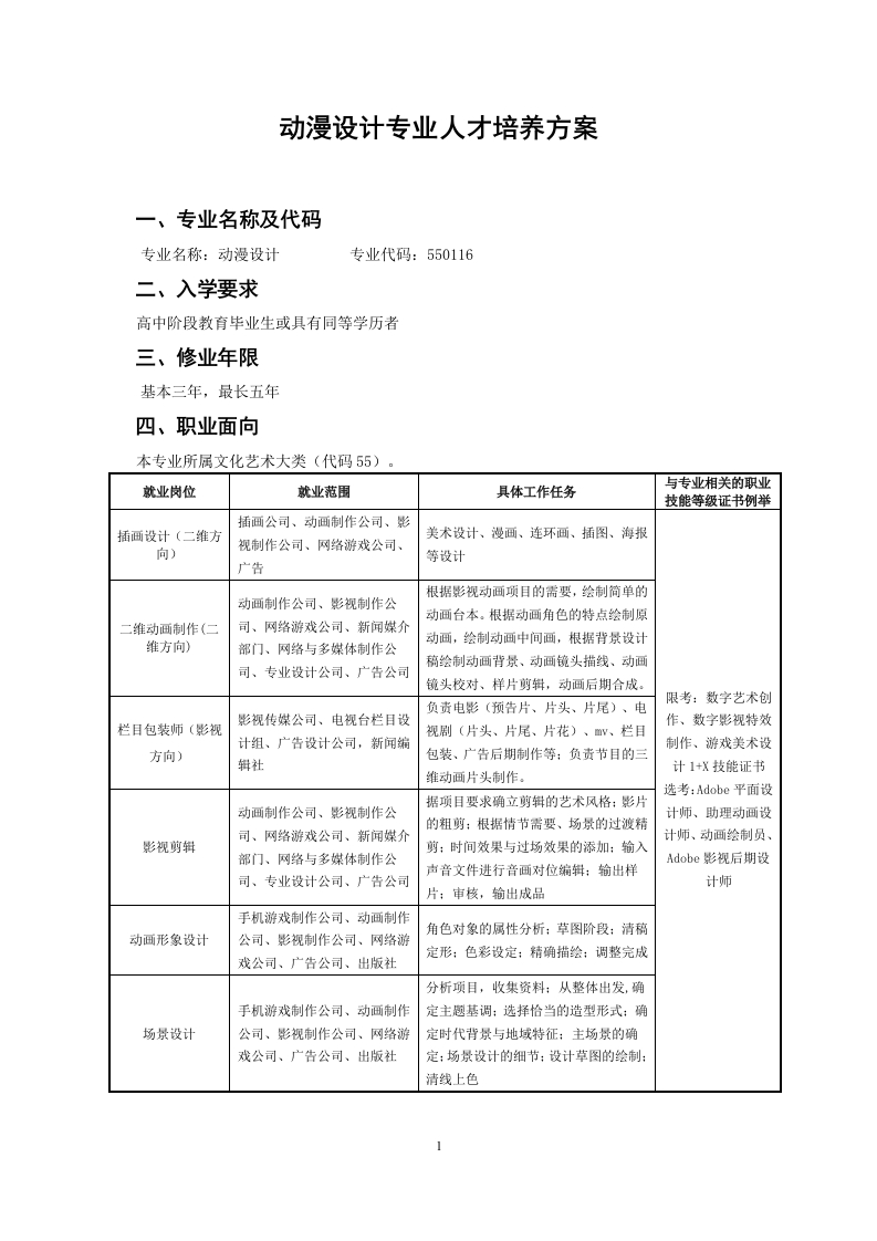 动漫设计专业人才培养方案新质力文库 - 聚焦新质生产力发展的数字化知识库_行业洞察 / 理论成果 / 实践指南免费下载新质力文库