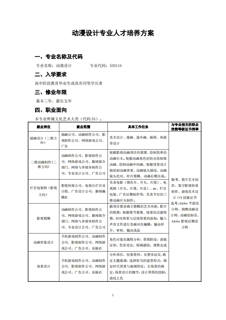 动漫设计专业人才培养方案