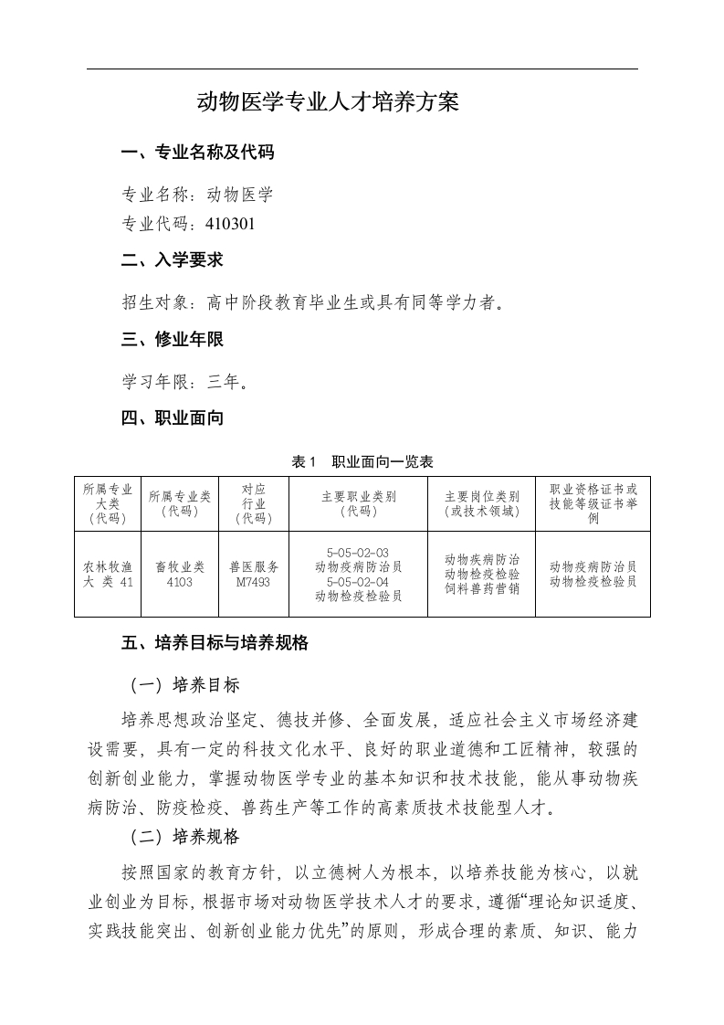 动物医学专业人才培养方案