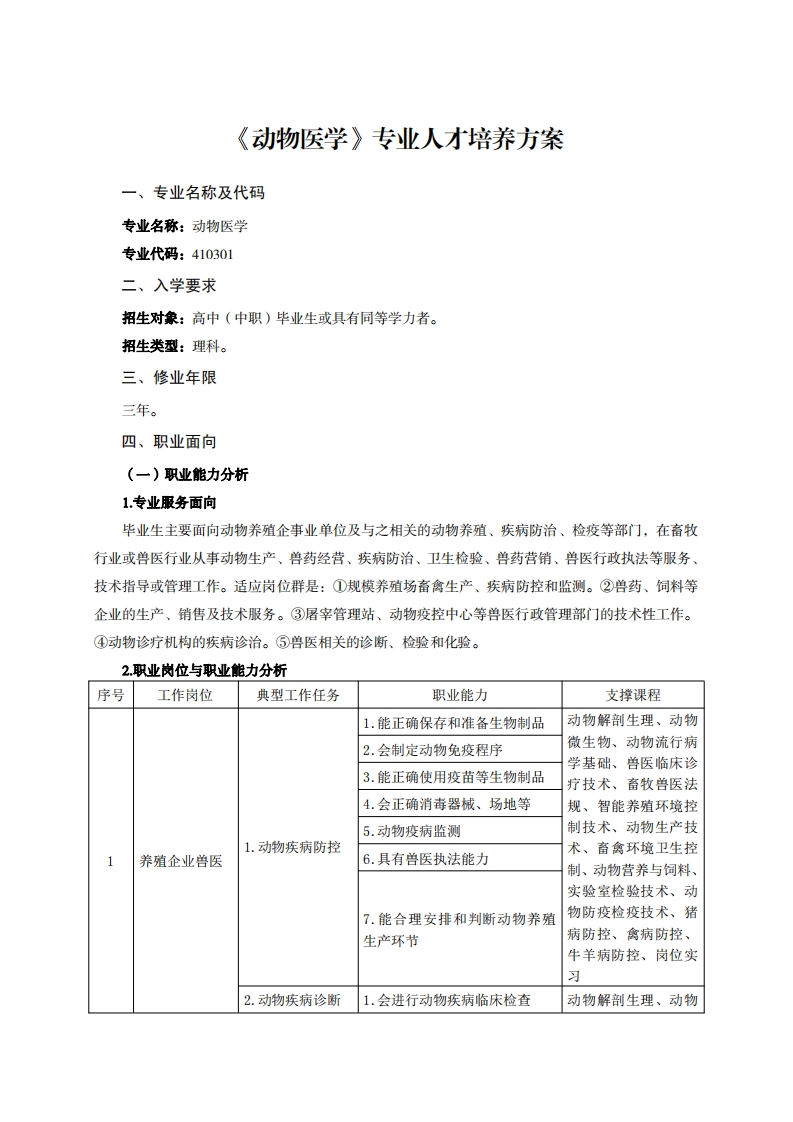 动物医学专业人才培养方案了工7小万
