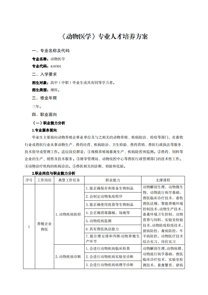 动物医学专业人才培养方案长山夕我飞伏石