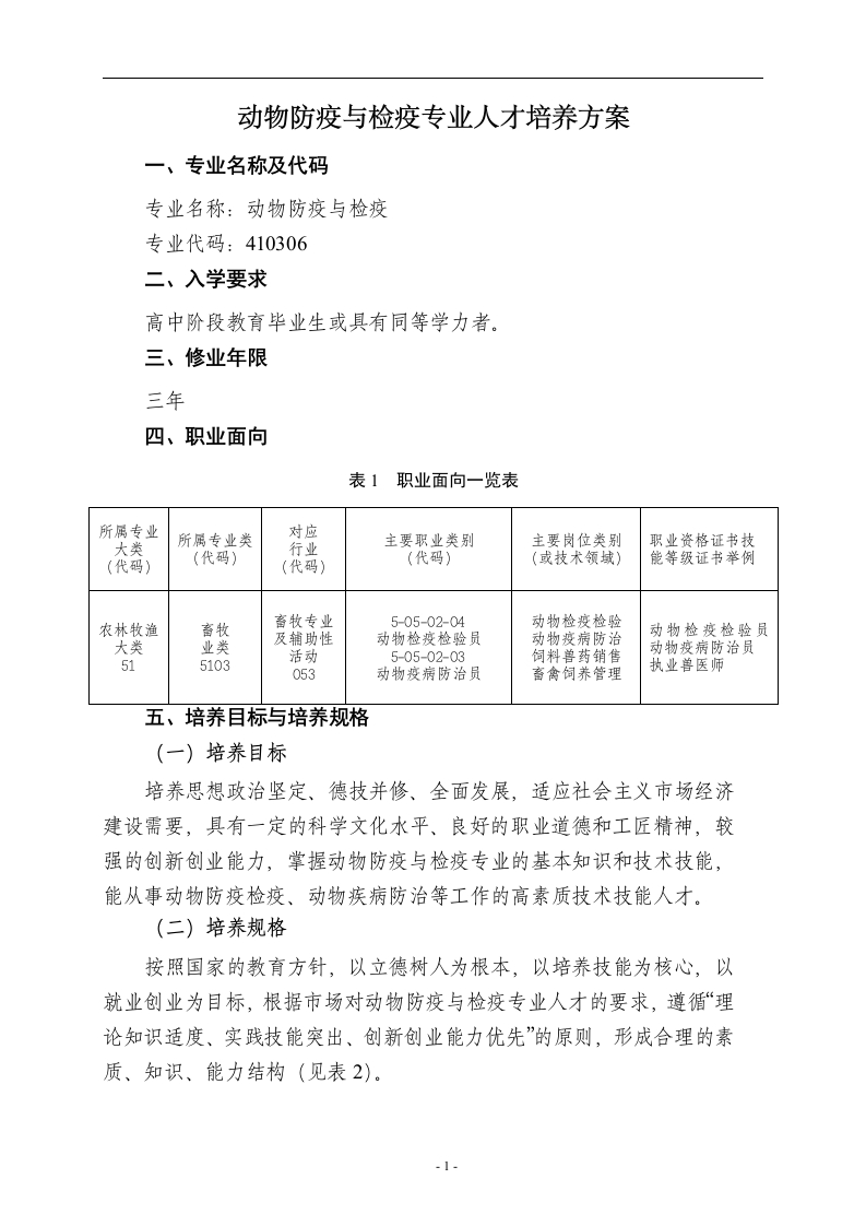 动物防疫与检疫专业人才培养方案