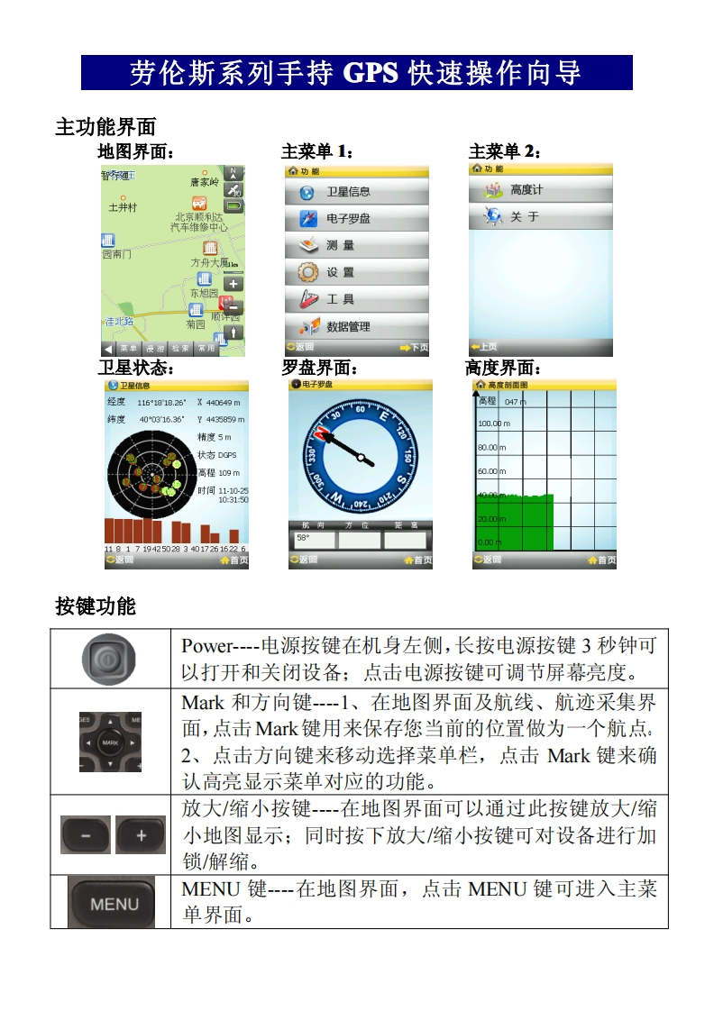 劳伦斯新版软件快速操作指南说明书