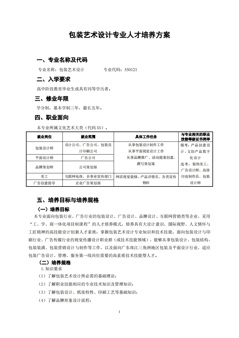 包装艺术设计专业人才培养方案