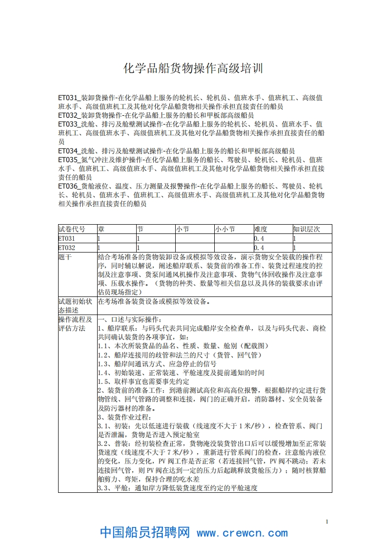 化学品船货物操作高级培训新质力文库 - 聚焦新质生产力发展的数字化知识库_行业洞察 / 理论成果 / 实践指南免费下载新质力文库