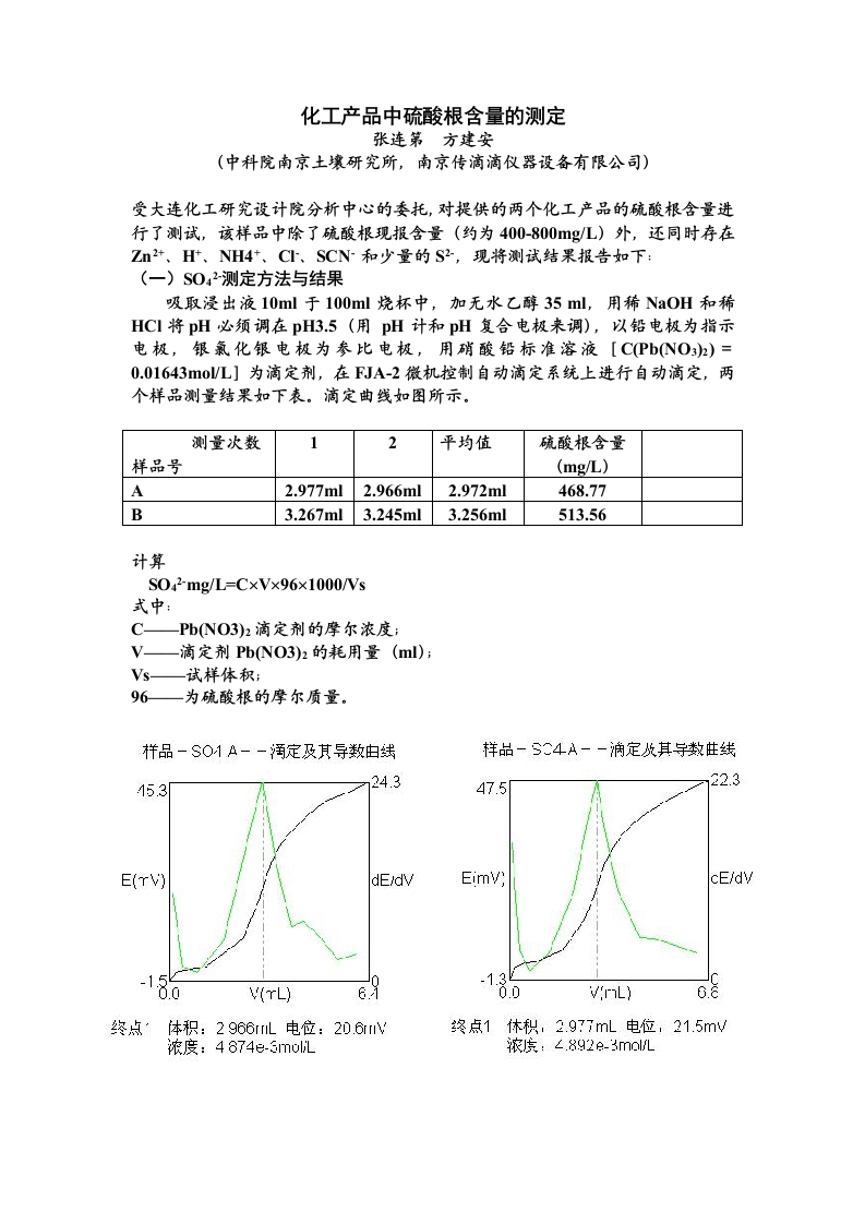 化工产品中硫酸根含量的测定
