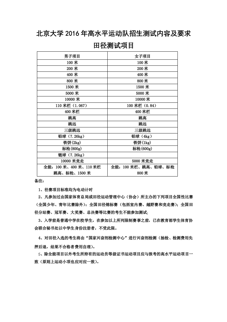 北京大学2016年高水平运动队招生测试内容及要求