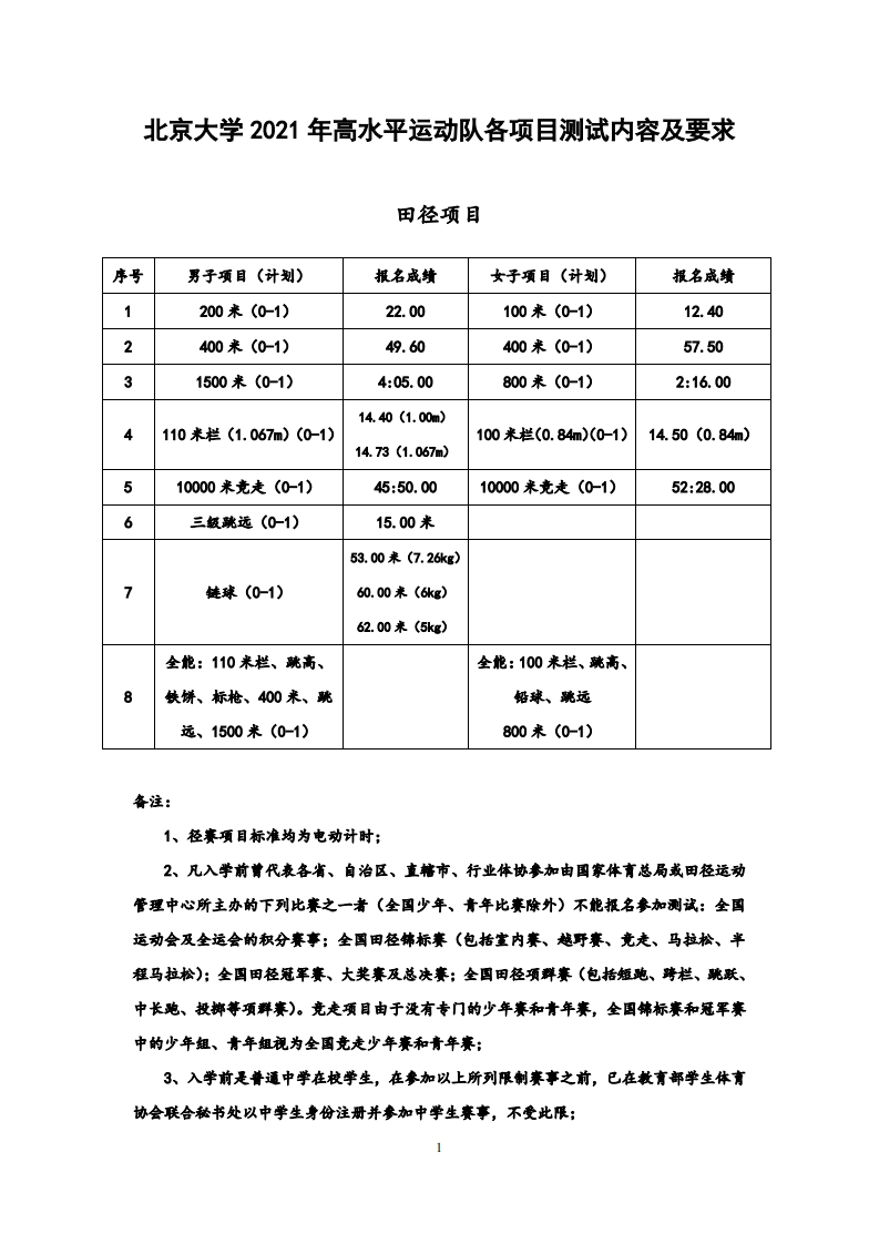 北京大学2021年高水平运动队招生各项目测试内容及要求