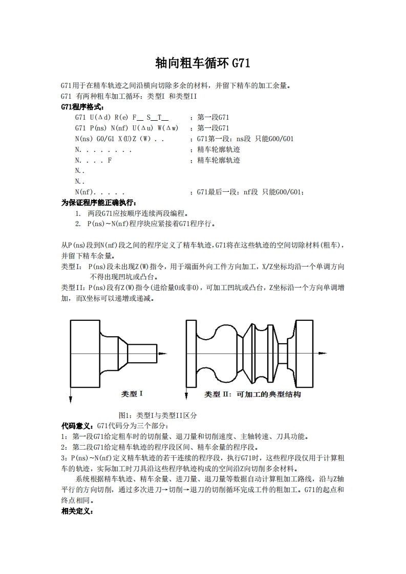 华兴数控轴向粗车循环G71操作说明书手册