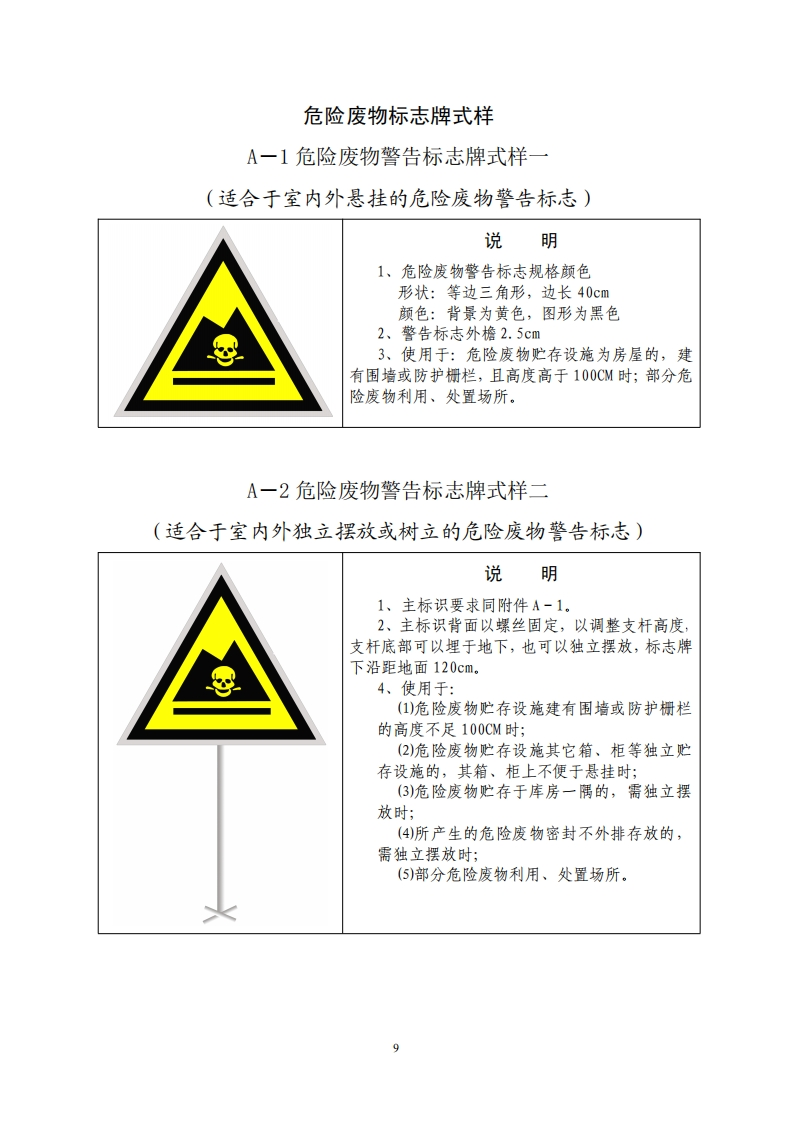 危废标识规范