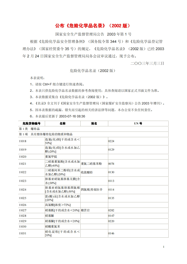 危险化学品名录（2002版）现行国家强制性标准规范