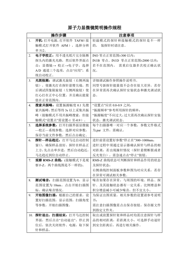 原子力显微镜简明操作规程