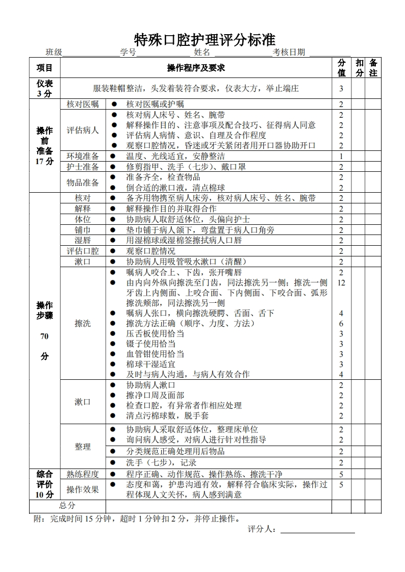 口腔护理评分标准