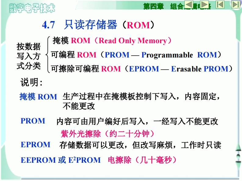只读存储器（ROM）