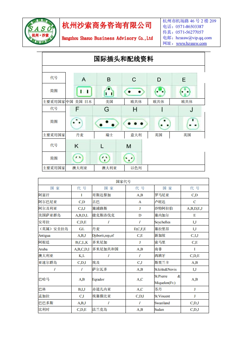 各国插头和配线资料新质力文库 - 聚焦新质生产力发展的数字化知识库_行业洞察 / 理论成果 / 实践指南免费下载新质力文库