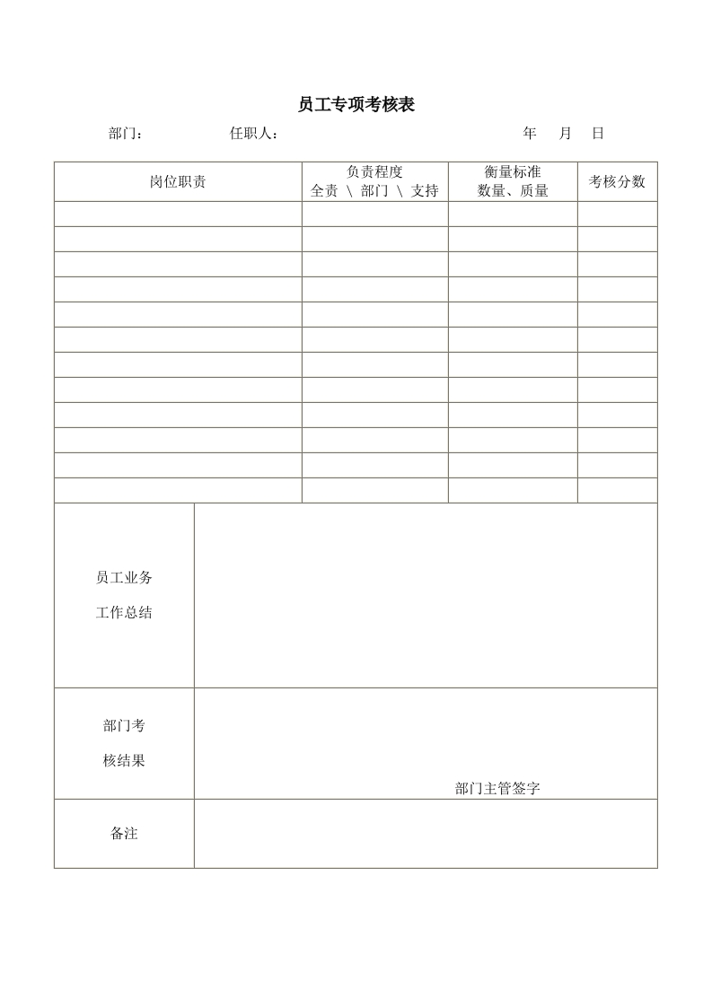 员工专项考核表新质力文库 - 聚焦新质生产力发展的数字化知识库_行业洞察 / 理论成果 / 实践指南免费下载新质力文库