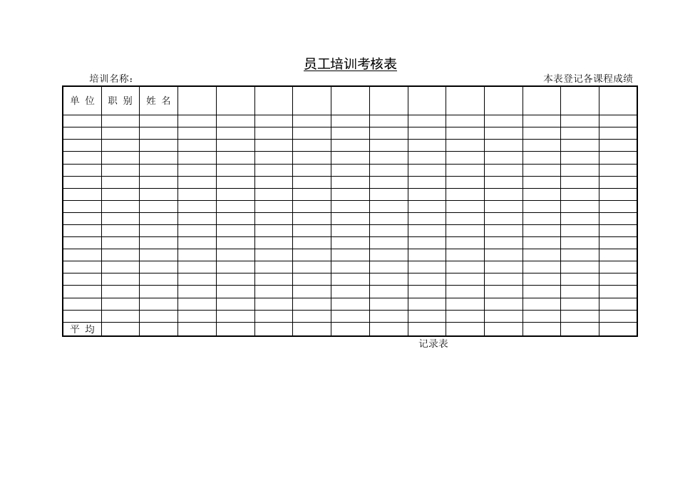 员工培训考核表新质力文库 - 聚焦新质生产力发展的数字化知识库_行业洞察 / 理论成果 / 实践指南免费下载新质力文库
