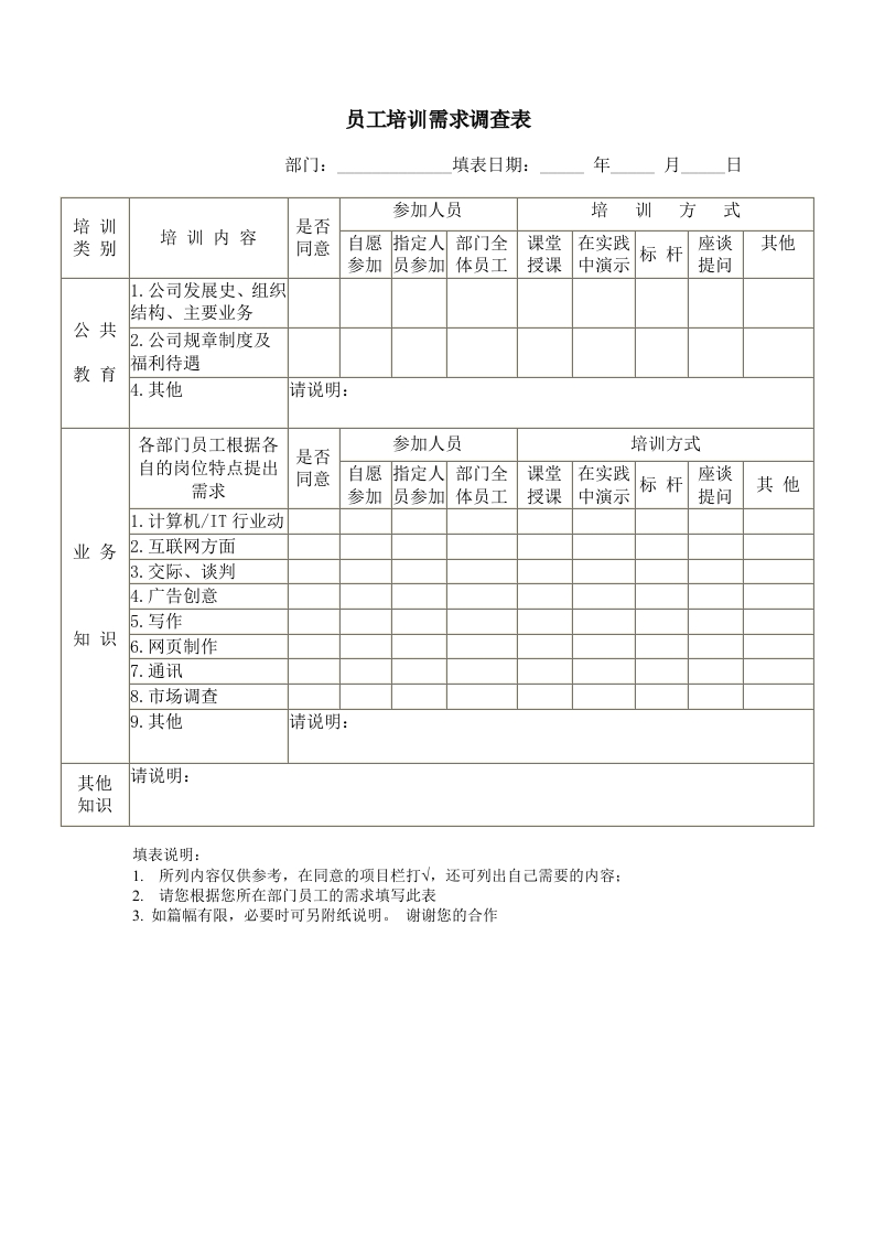 员工培训需求调查表新质力文库 - 聚焦新质生产力发展的数字化知识库_行业洞察 / 理论成果 / 实践指南免费下载新质力文库