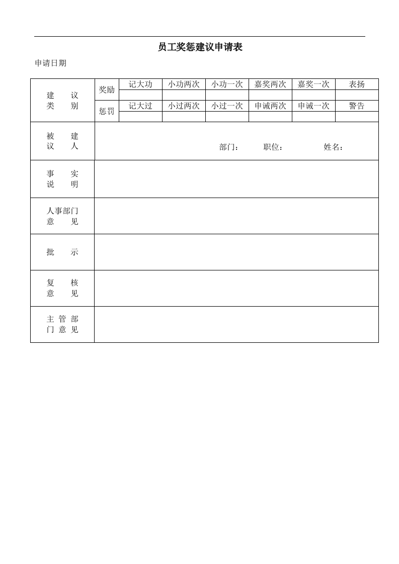 员工奖惩建议申请表