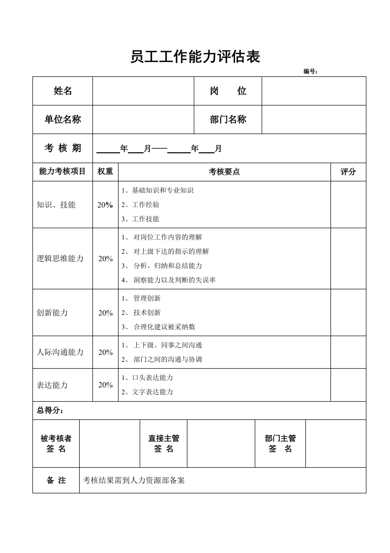 员工工作能力评估表新质力文库 - 聚焦新质生产力发展的数字化知识库_行业洞察 / 理论成果 / 实践指南免费下载新质力文库