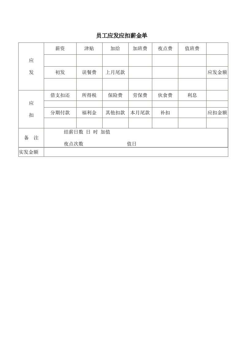 员工应发应扣薪金单