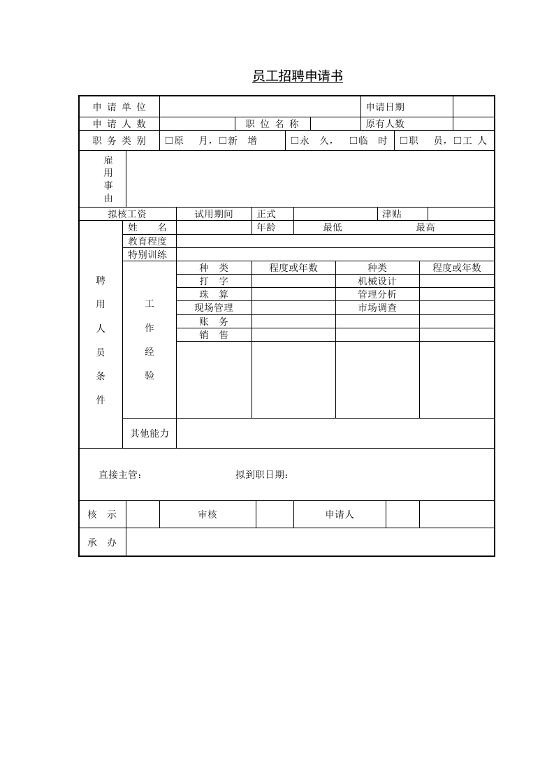 员工招聘申请书