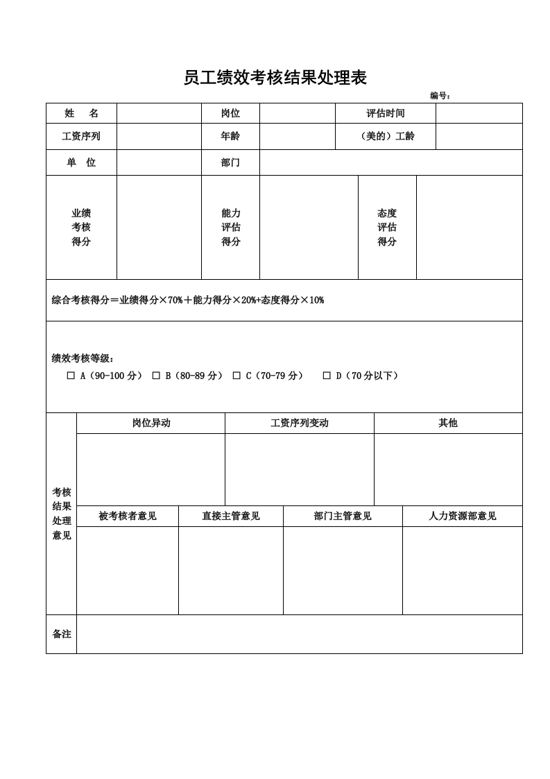 员工绩效考核结果处理表新质力文库 - 聚焦新质生产力发展的数字化知识库_行业洞察 / 理论成果 / 实践指南免费下载新质力文库