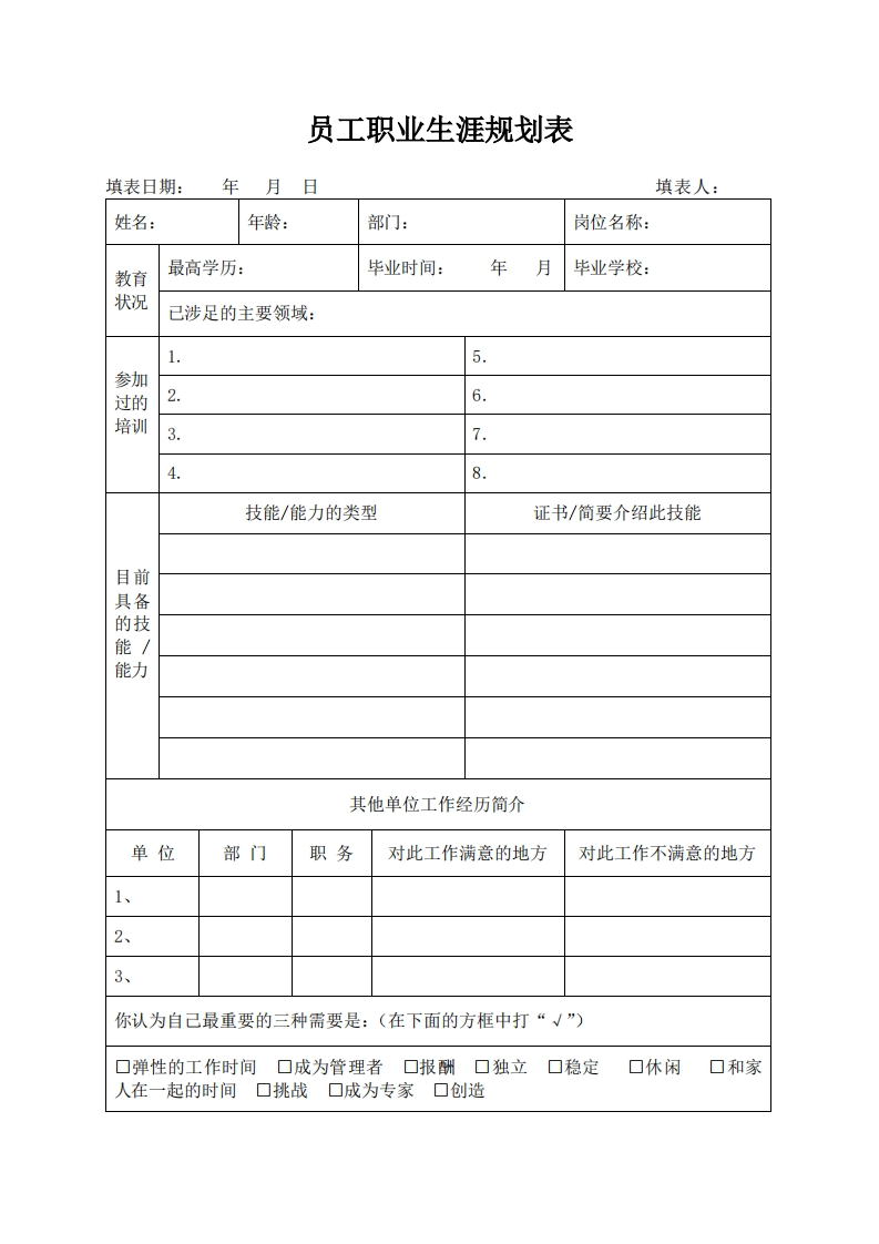 员工职业生涯规划表(1)