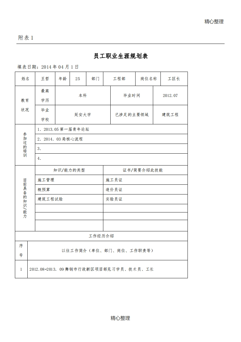 员工职业生涯规划表附表1、2