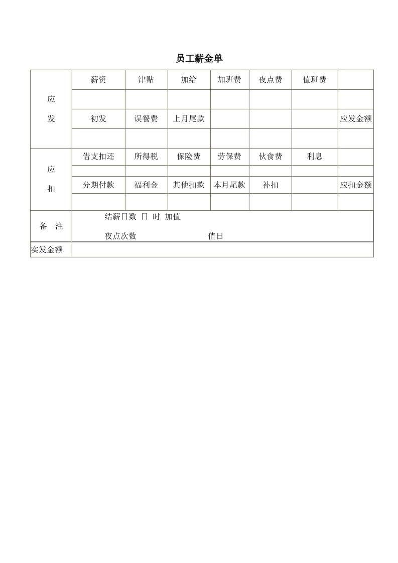 员工薪金单