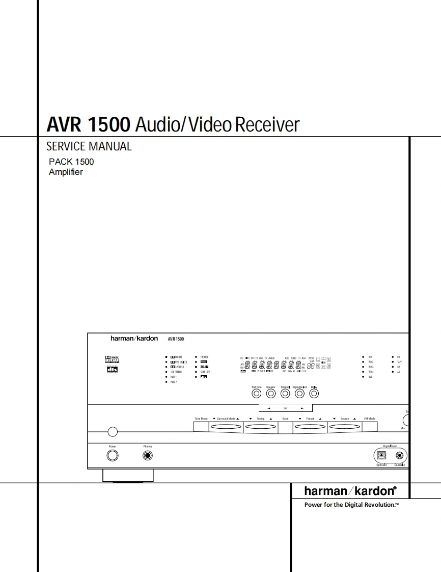 哈曼卡顿Harman-Kardon-AVR-1500-维修手册