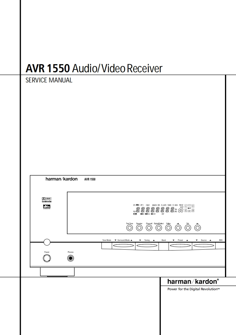 哈曼卡顿Harman-Kardon-AVR-1550-维修手册