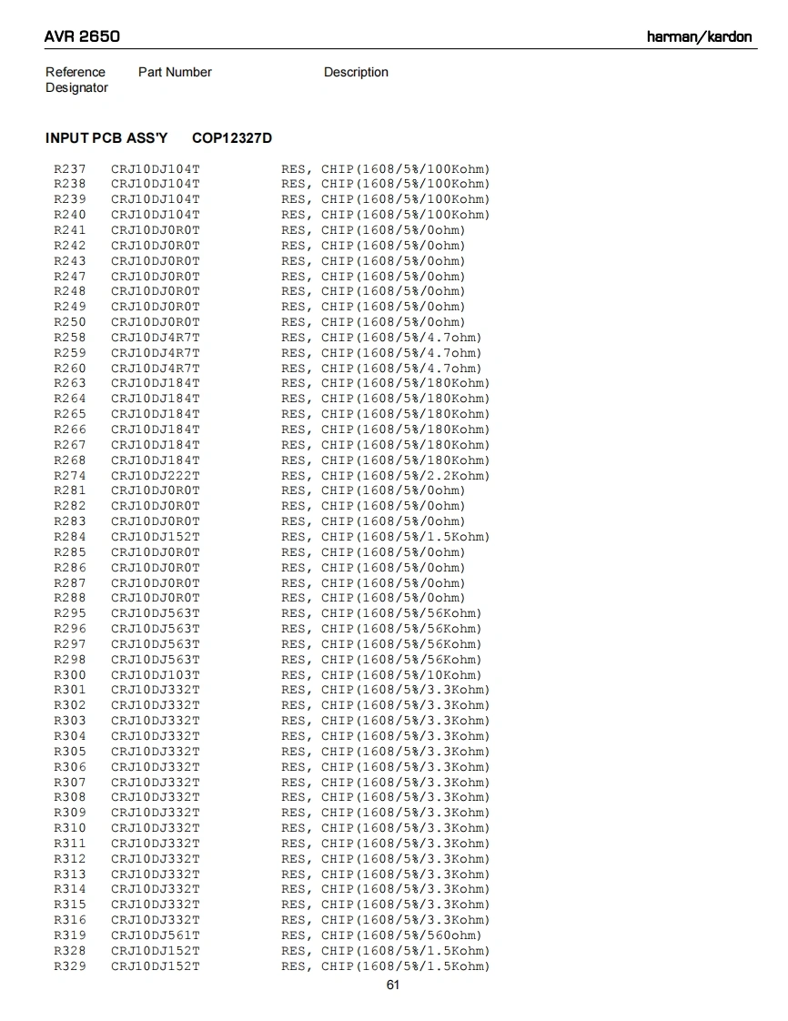 哈曼卡顿Harman-Kardon-AVR-2650-part-2-维修手册
