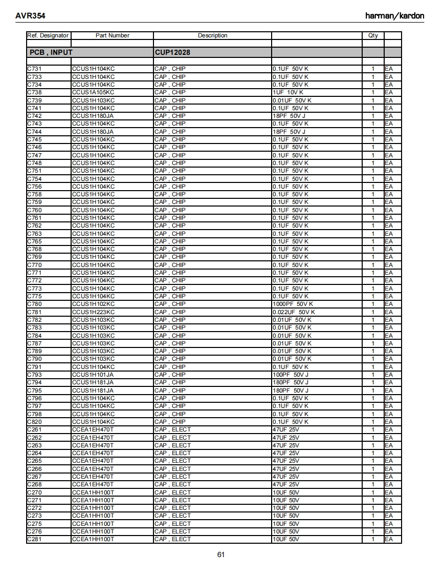 哈曼卡顿Harman-Kardon-AVR-354-part-2-维修手册