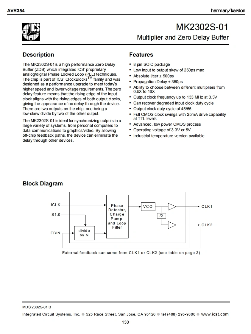 哈曼卡顿Harman-Kardon-AVR-354-part-3-维修手册
