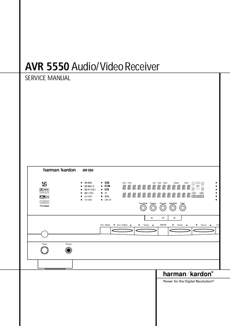 哈曼卡顿Harman-Kardon-AVR-5550-维修手册
