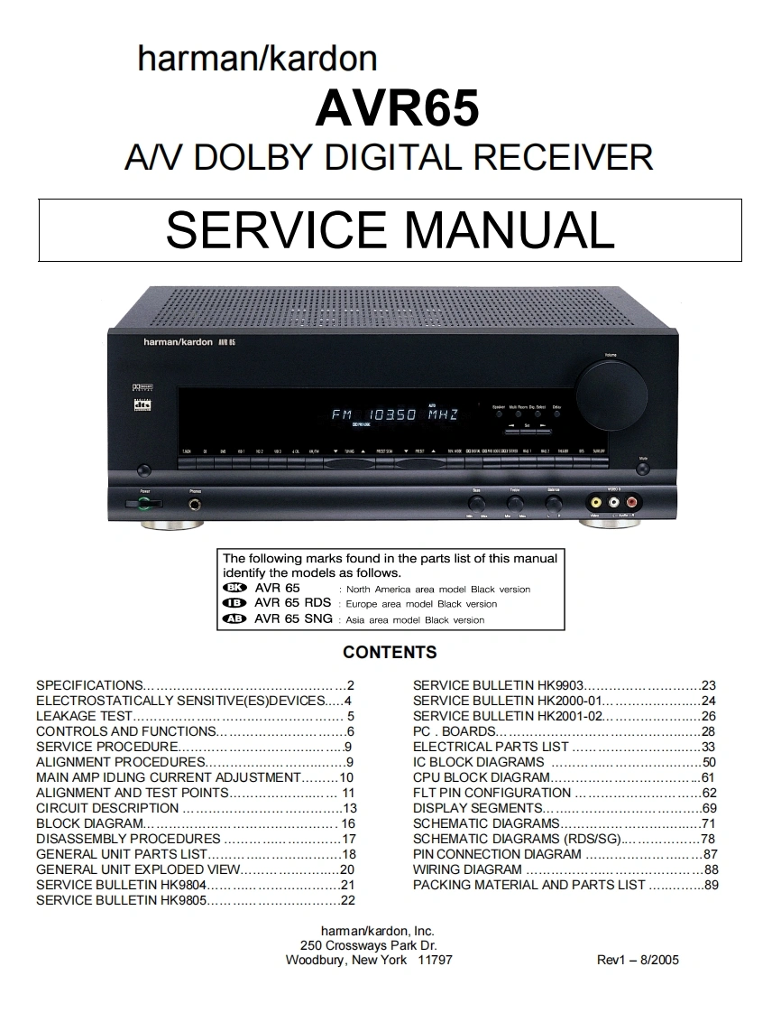 哈曼卡顿Harman-Kardon-AVR-65-维修手册-2