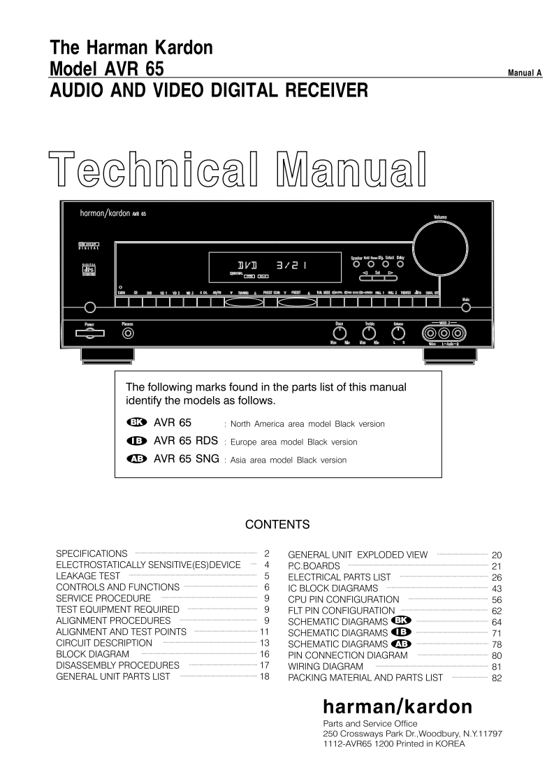 哈曼卡顿Harman-Kardon-AVR-65-维修手册