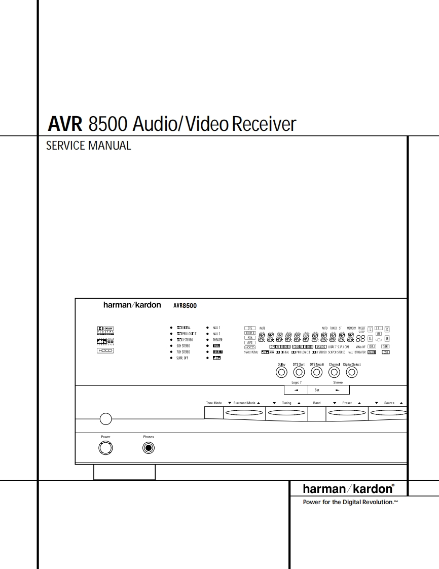 哈曼卡顿Harman-Kardon-AVR-8500-RDS-维修手册