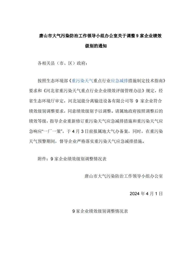 唐山市大气污染防治工作领导小组办公室关于调整9家企业绩效级别的通知
