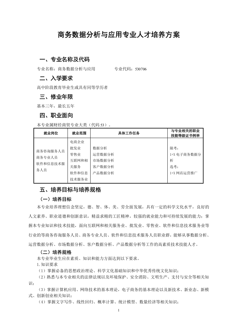 商务数据分析与应用专业人才培养方案