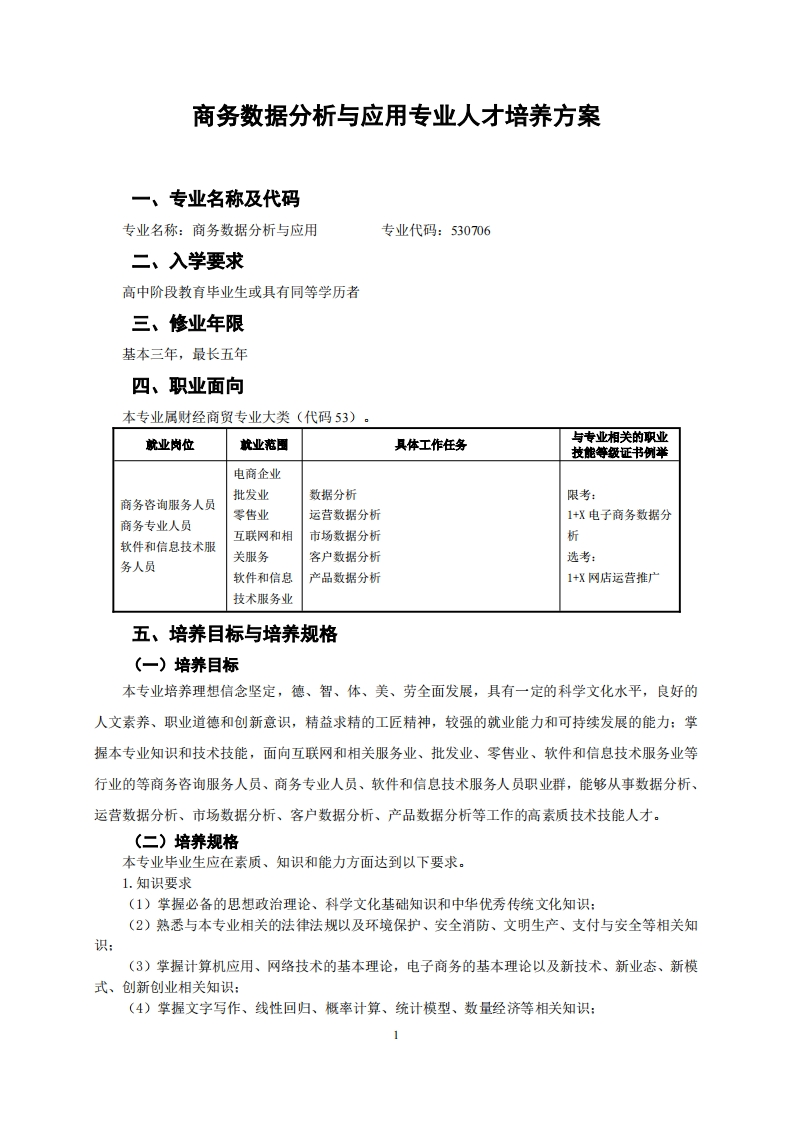商务数据分析与应用专业人才培养方案
