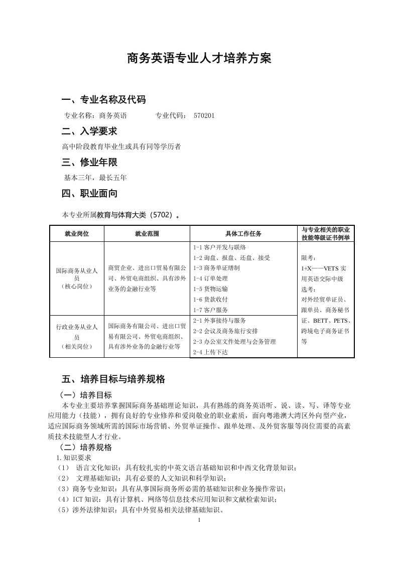 商务英语人才培养方案