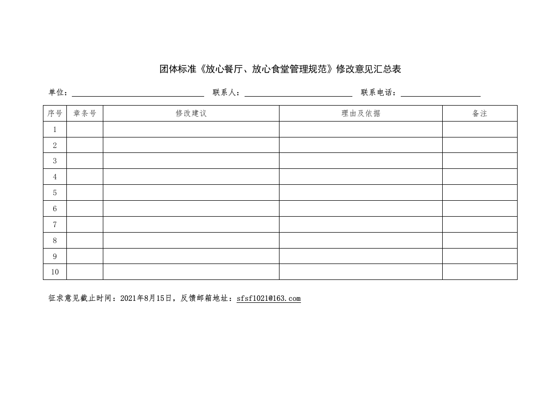 团体标准《放心餐厅、放心食堂管理规范》修改意见汇总表