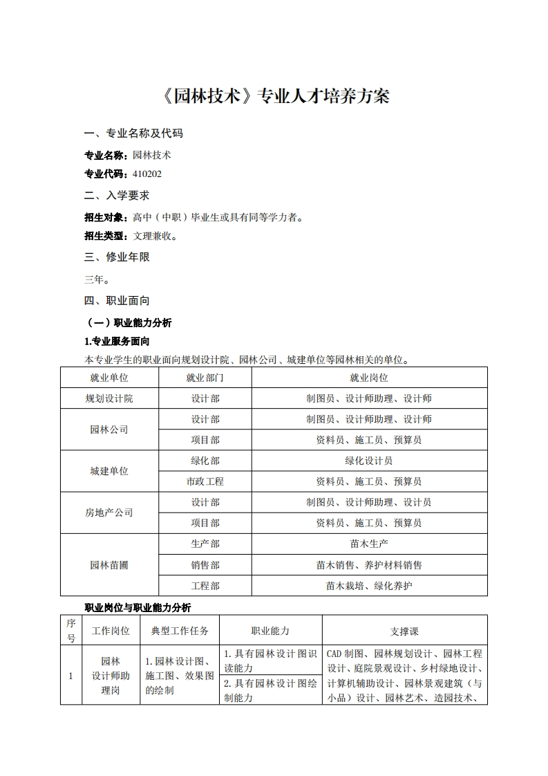 园林技术专业人才培养方案7千工